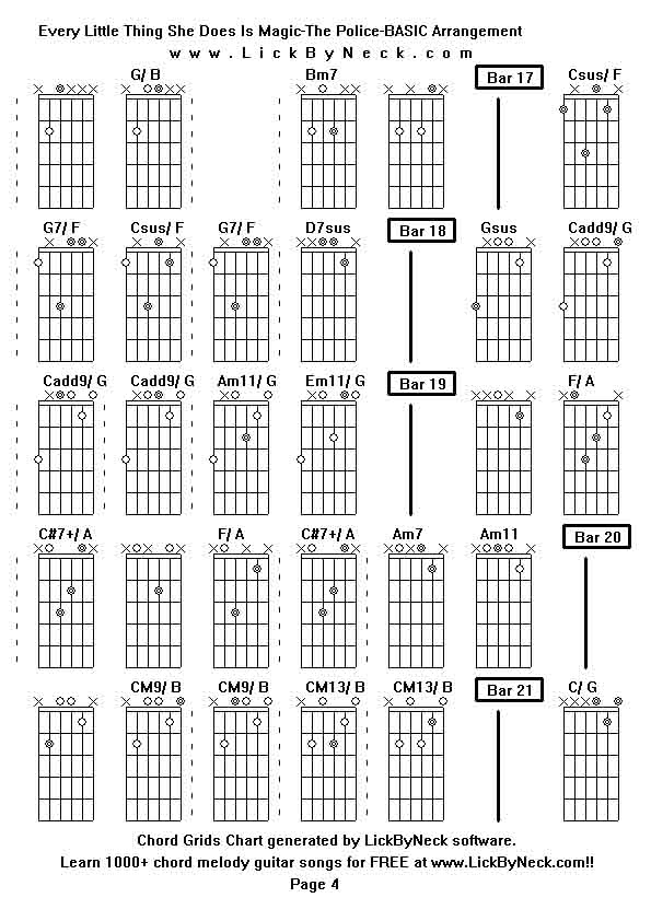 Chord Grids Chart of chord melody fingerstyle guitar song-Every Little Thing She Does Is Magic-The Police-BASIC Arrangement,generated by LickByNeck software.